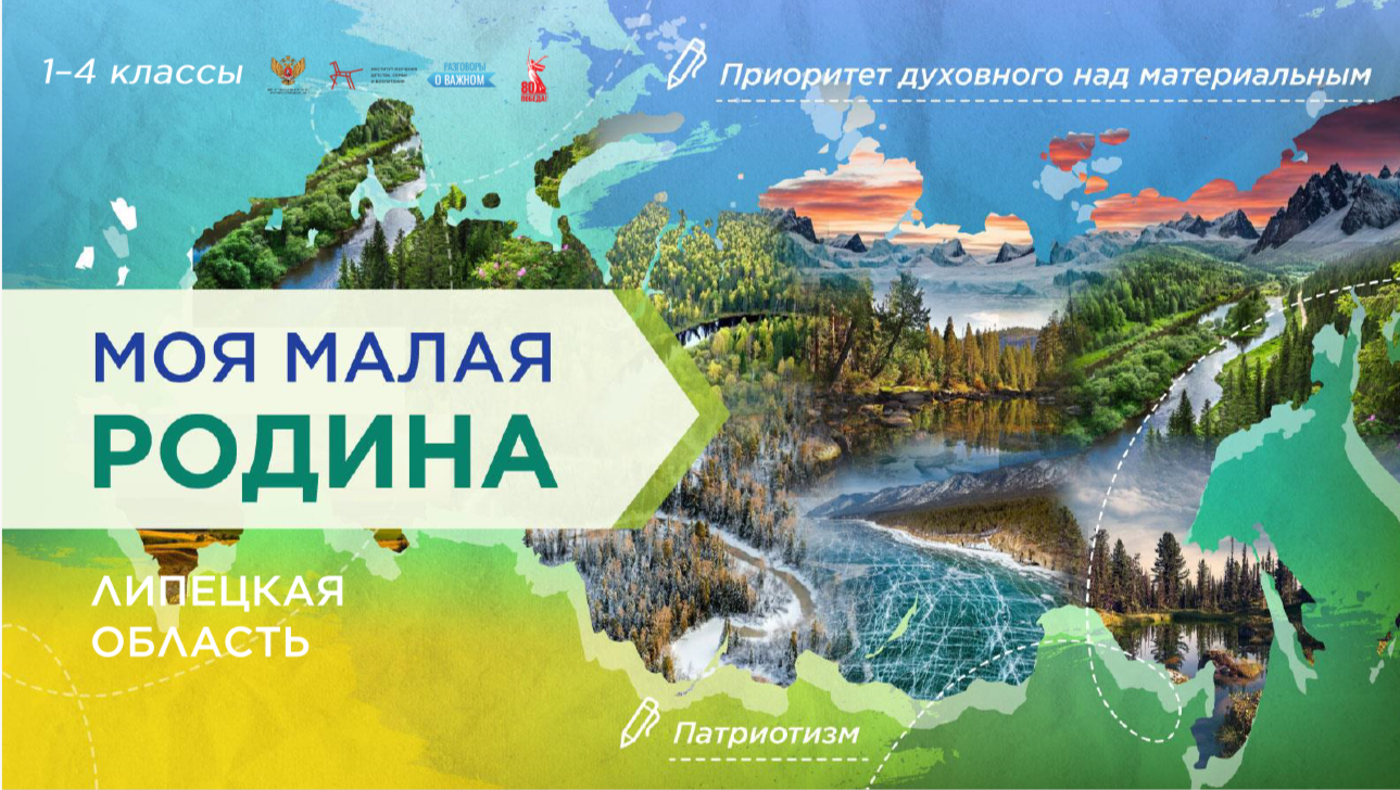 Разговоры о важном &amp;quot;Моя малая Родина&amp;quot;.