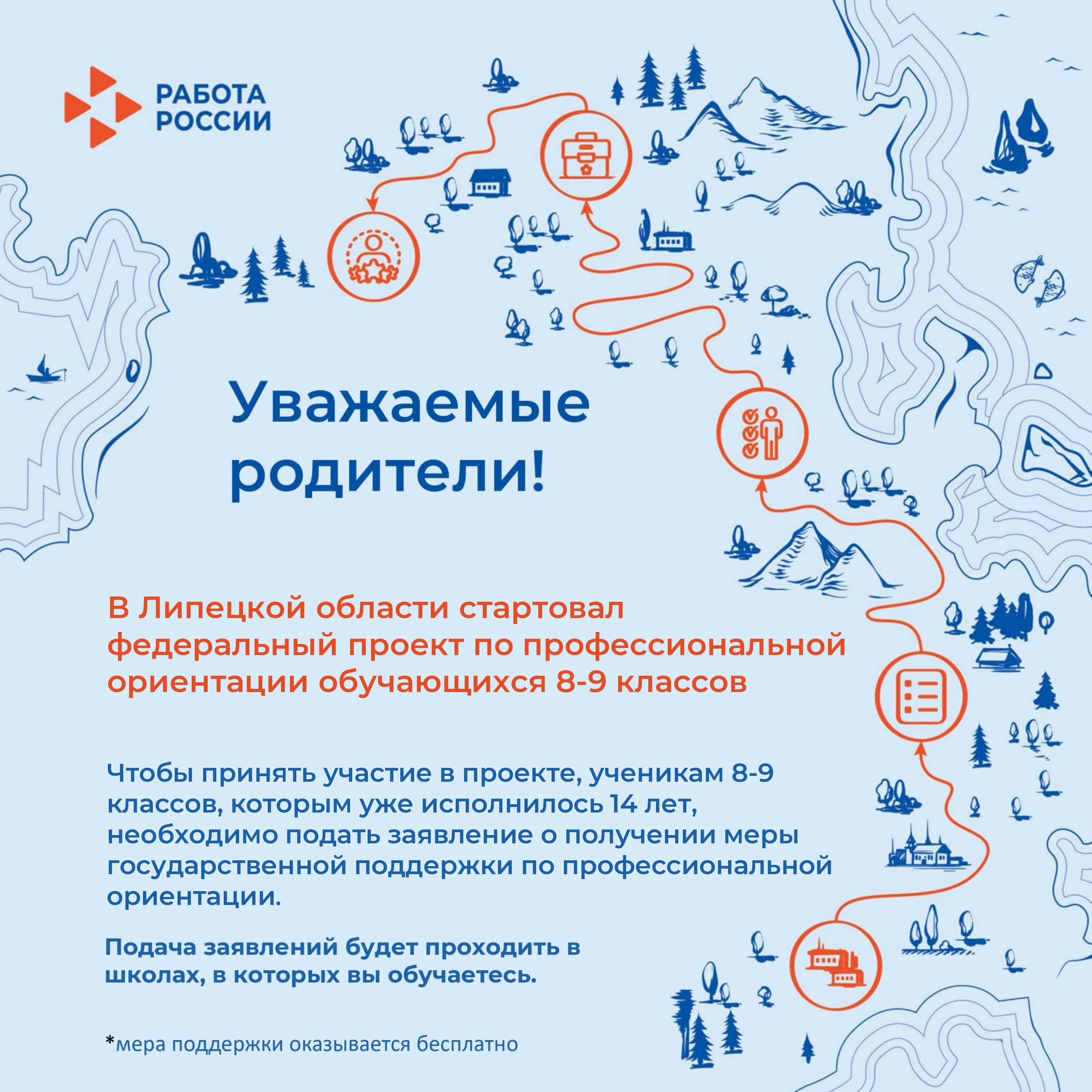 Стартовал федеральный проект по профессиональной ориентации обучающихся 8-9 классов!.